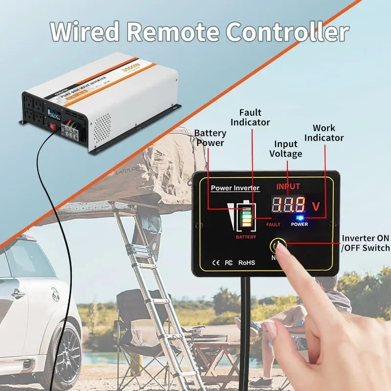 home.3000 Watt Pure Sine Wave Inverter, DC 12V to AC 120V Car Inverter with LCD Display, Remote Control, USB Port