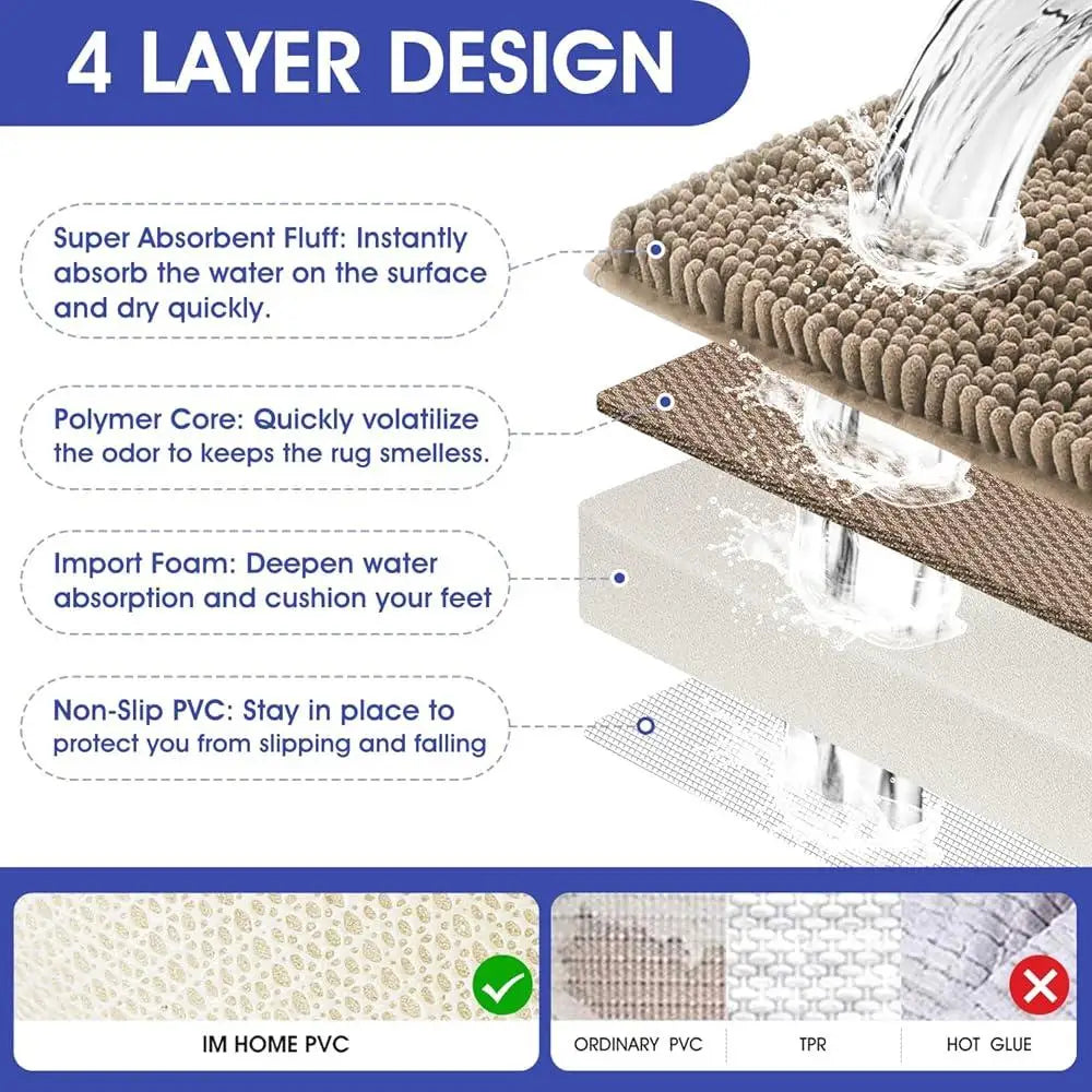 DUTRIEUXCN Luxury 3 Piece Chenille Bath Rug Set Non Slip