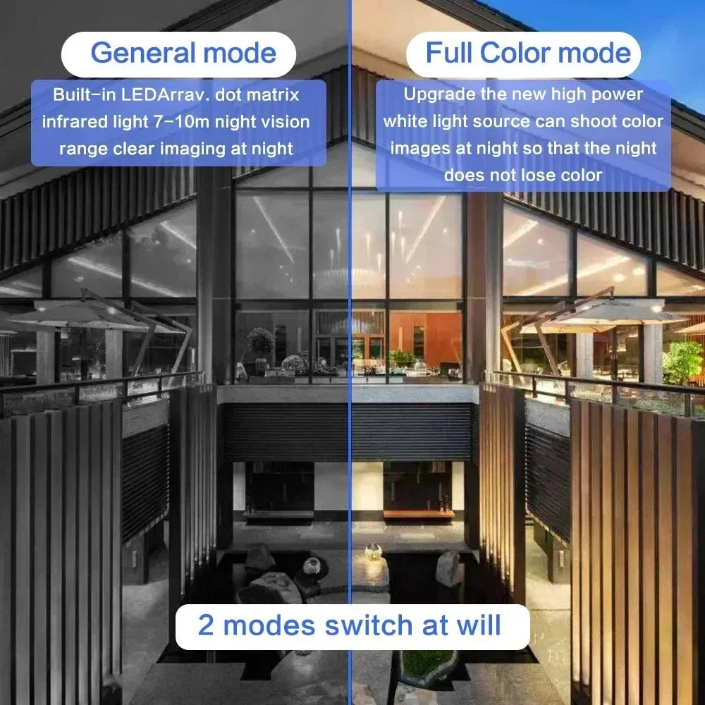 EseeCloud App 5MP 4G Solar Camera Battery Power waterproof Outdoor Security Camera Motion Detection Color Night Vision IP Camera