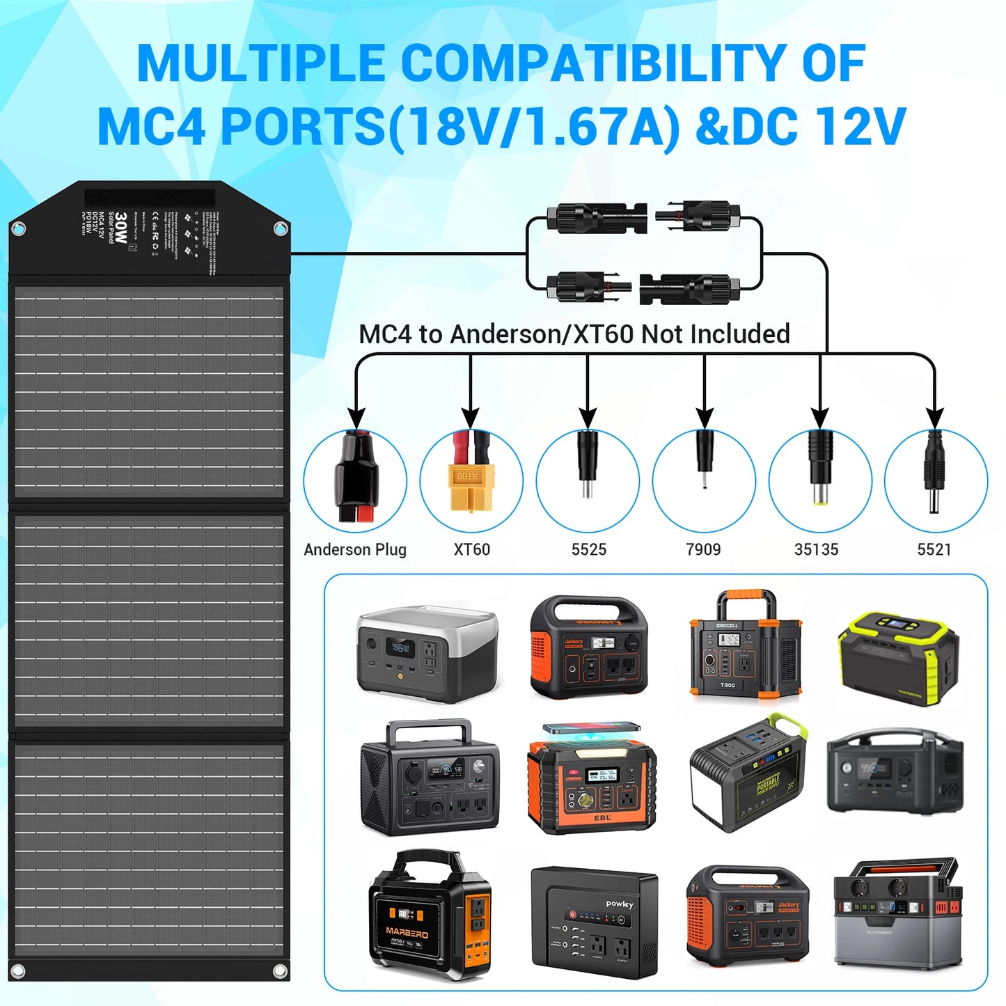 30W Travel-Ready Solar Charger - Portable Foldable Solar Panel with 18V MC4, Dual USB-A (QC3.0), and USB-C (PD18W) Ports