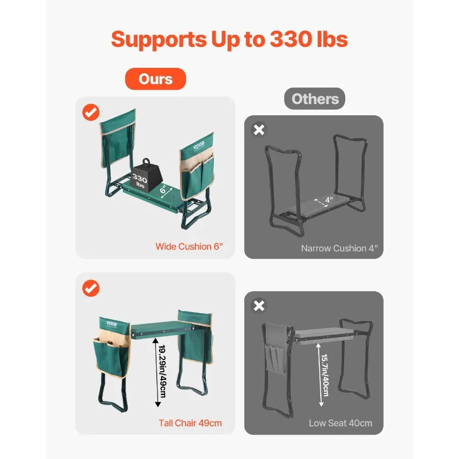 Hign-concerned Garden Kneeler And Seat Folding Garden Stool