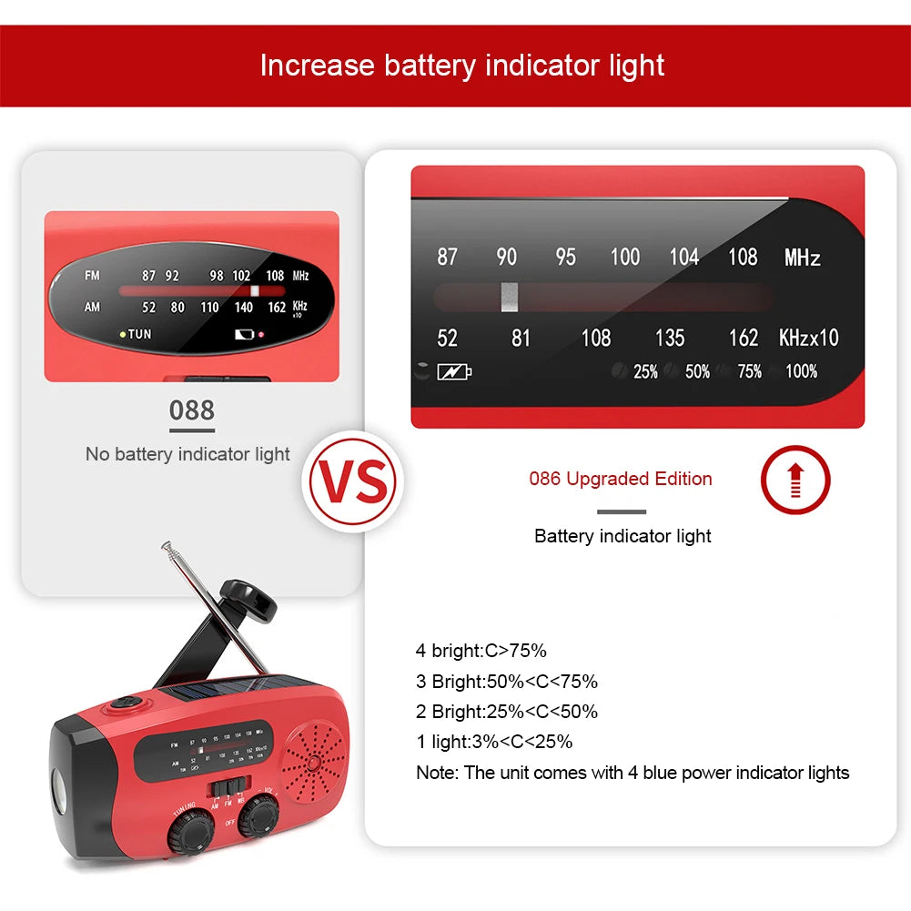 Multifunctional Solar Hand Crank Emergency Weather Radio