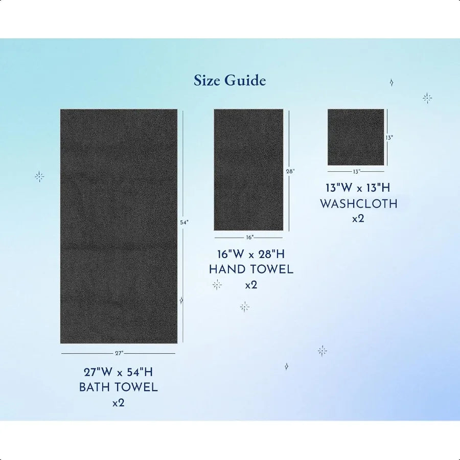 Everyday Cotton Towel Set Quick Dry Absorbent Soft Plus