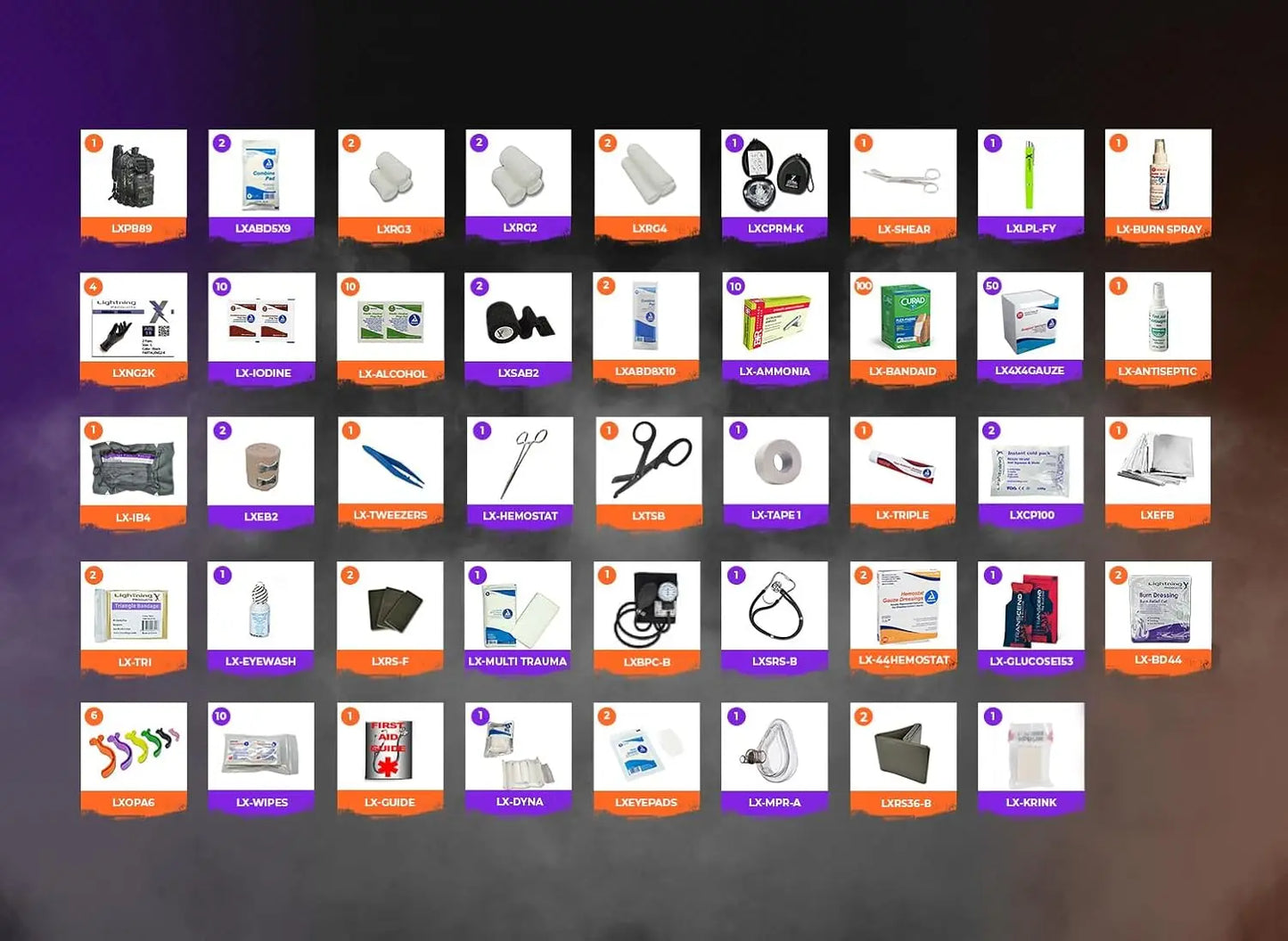 Hign-concerned EMS EMT Trauma First Aid Responder Backpack