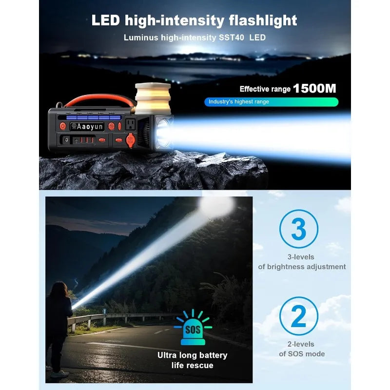 Hign-concerned Portable Power Station 300W Solar Generator