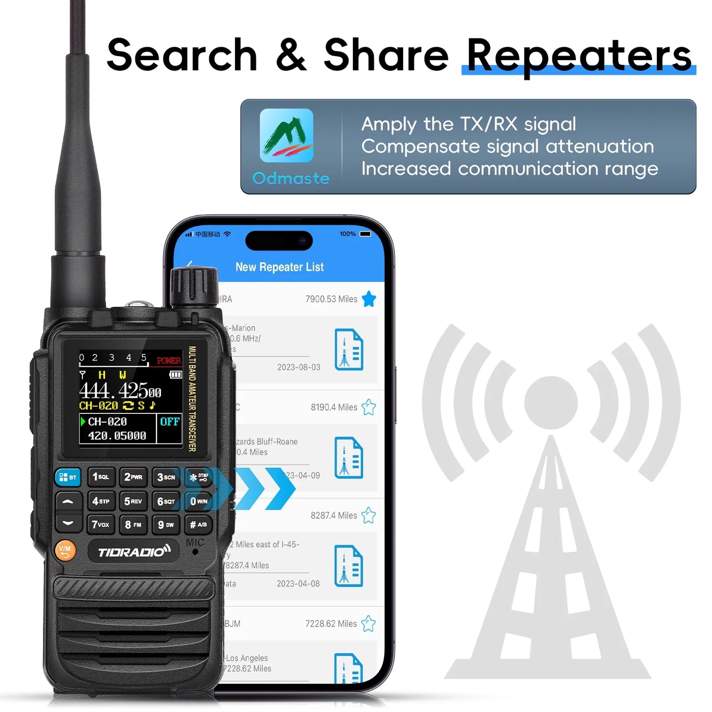 TIDRADIO H3 Walkie Talkies Long Range Wireless Set