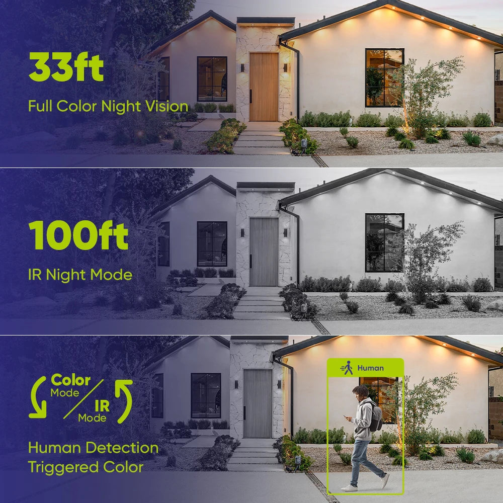 SANNCE 5MP Wifi Surveillance Camera System Smart Night Vision Two Way Voice Motion Detection Wifi Security Protectio Camera