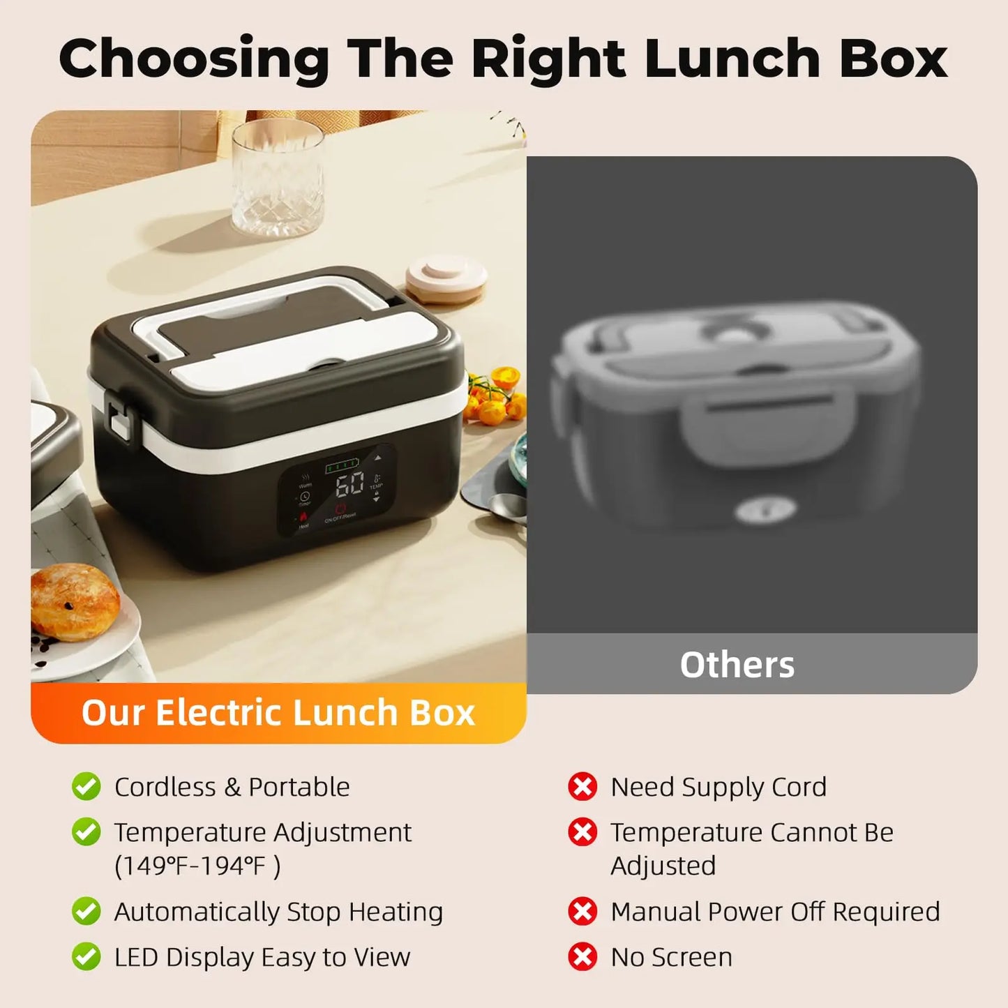 Feature Wireless Insulated Lunch Box With 8000mAh Battery