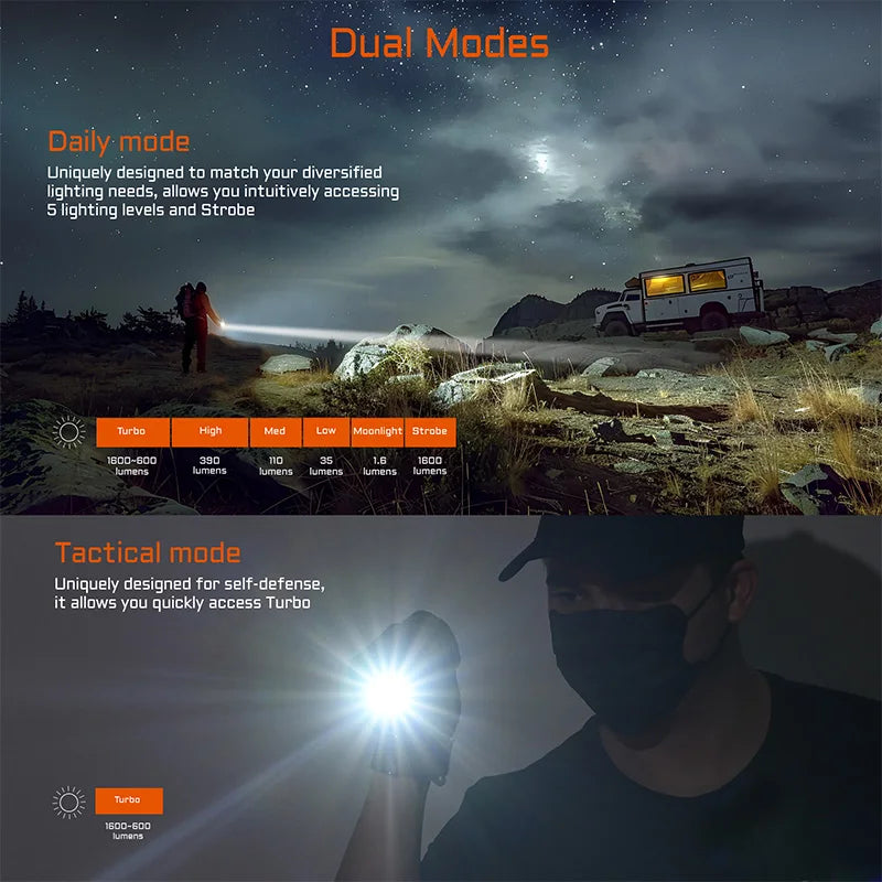 ACEBEAM TAC 2AA LED Flashlight 1600 Lumen EDC Torch