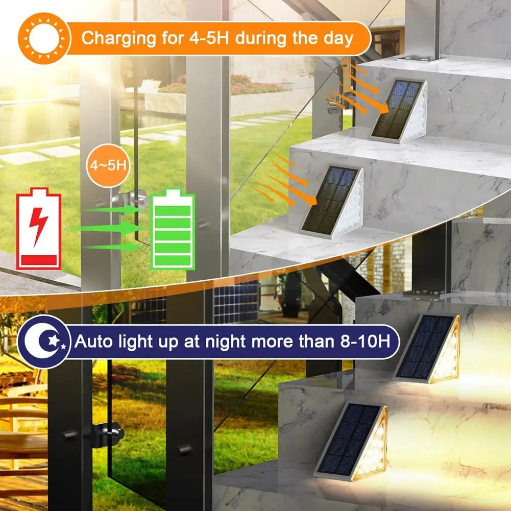 Solar Stair Light Solar Deck Lamp Set with High Brightness Waterproof Design Easy Installation Outdoor Step Lights for Pathway