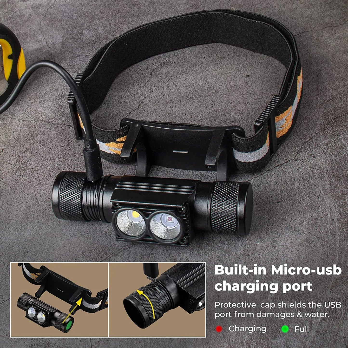 Sofirn H25LR LED Rechargeable Headlamp with Bright White Light
