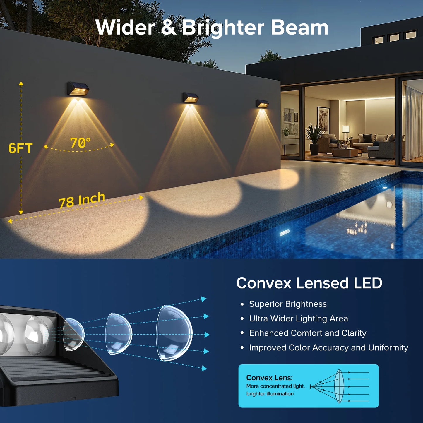 4/8/12-Pack Solar Fence/Step Lights, Cool/Warm White LED,  for Walls/Stairs/Yards/Pools