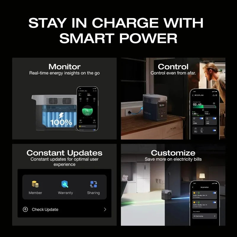 Hign-concerned Portable Power Station Delta 2 1024Wh LFP