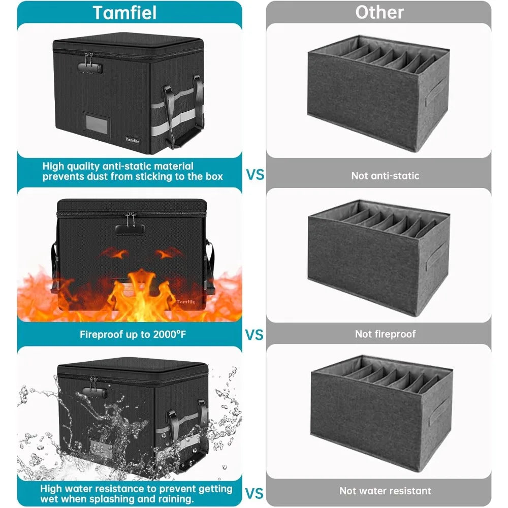 Hign-concerned Fireproof Document Box With Lock For Hanging