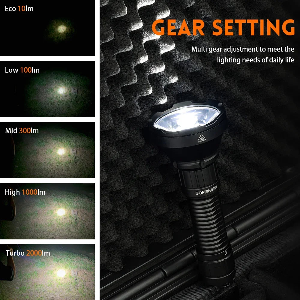 Sofirn SF26 2000lm SFT40 Led 21700 Rechargeable Torch