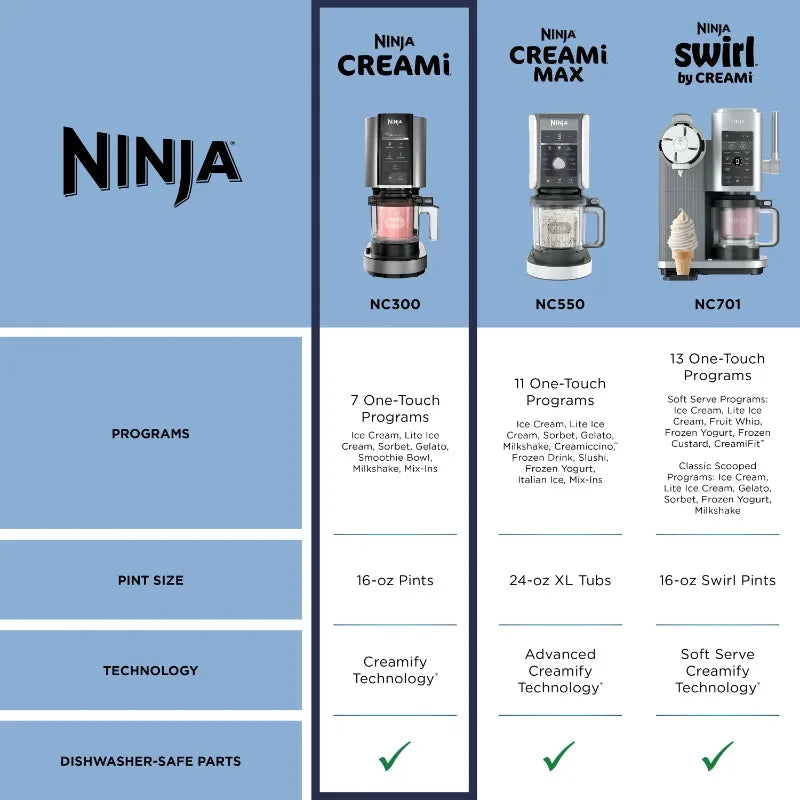 Ninja CREAMi Ice Cream Maker with One Touch Programs