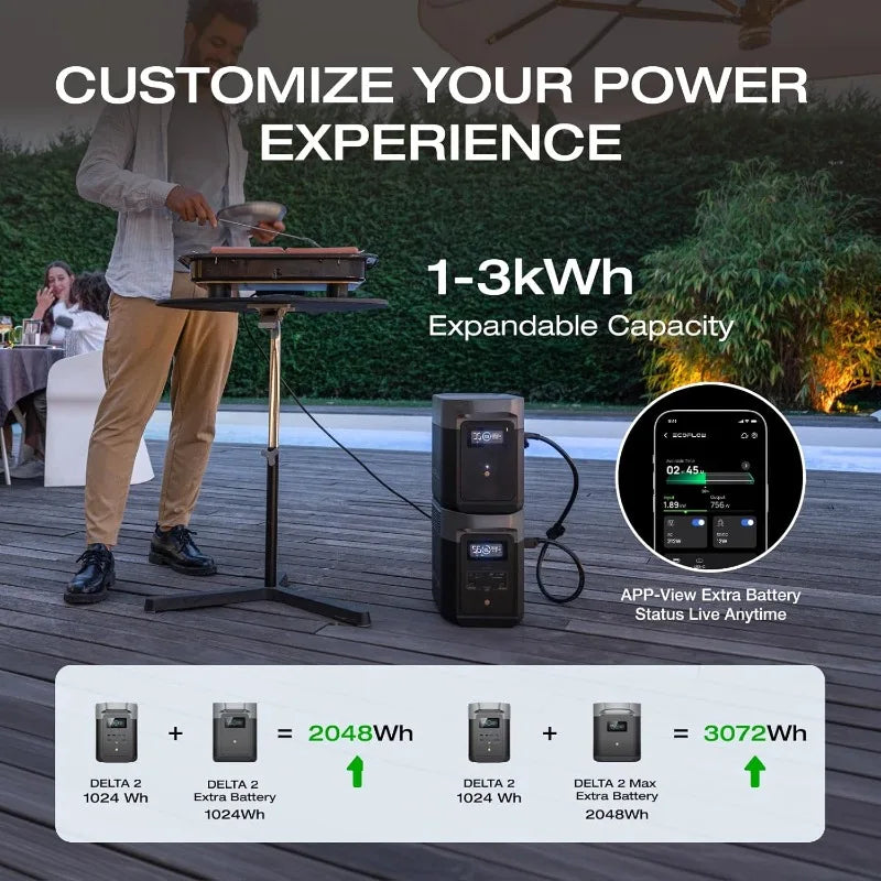 Hign-concerned Portable Power Station Delta 2 1024Wh LFP