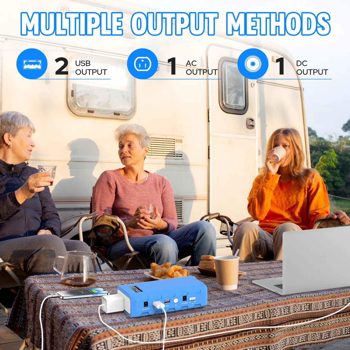 Portable Power Bank Battery Charger with AC DC Outlet 88.8Wh 65W Outdoor Small Generators for Backup Camping Outdoor Emergency