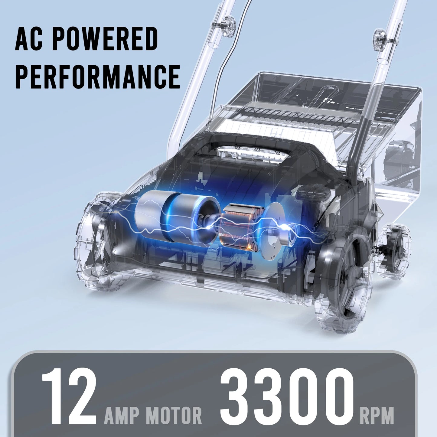 Deli 2In1 Electric Dethatcher Scarifier for Lawns 12 Amp