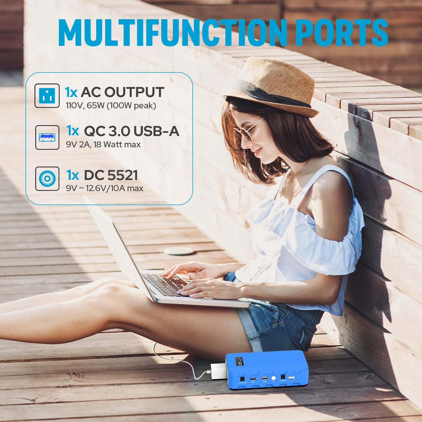 Portable Power Bank Battery Charger with AC DC Outlet 88.8Wh 65W Outdoor Small Generators for Backup Camping Outdoor Emergency