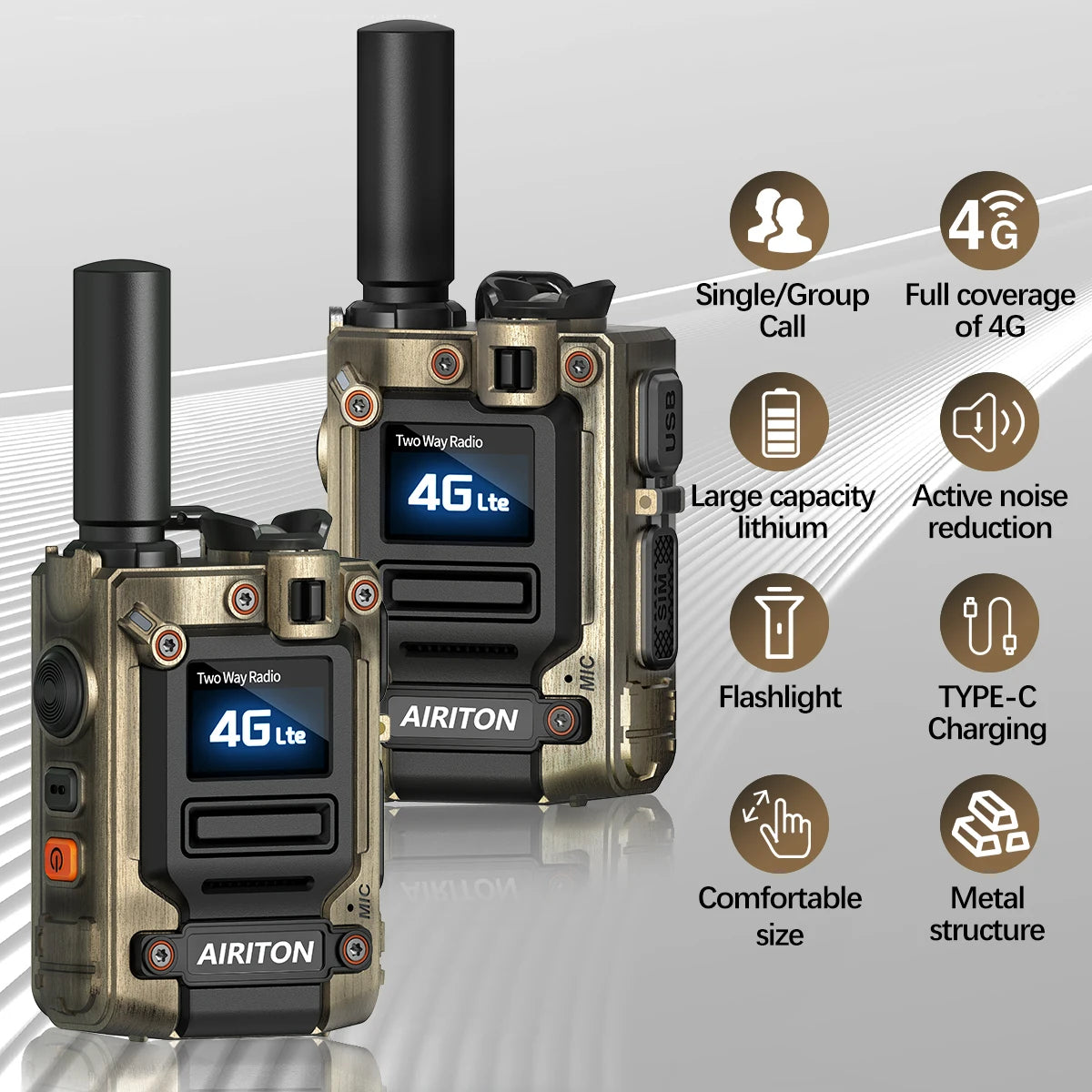 2PCS Global Network POC Radio Walkie Talkie 4G WiFi Unlimited Range Type-C Long Range Sim Card Two Way Radio for Hunting Camping