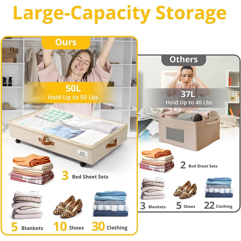 CN Guangdong Under Bed Storage With Wheels 2 Pack Organizer