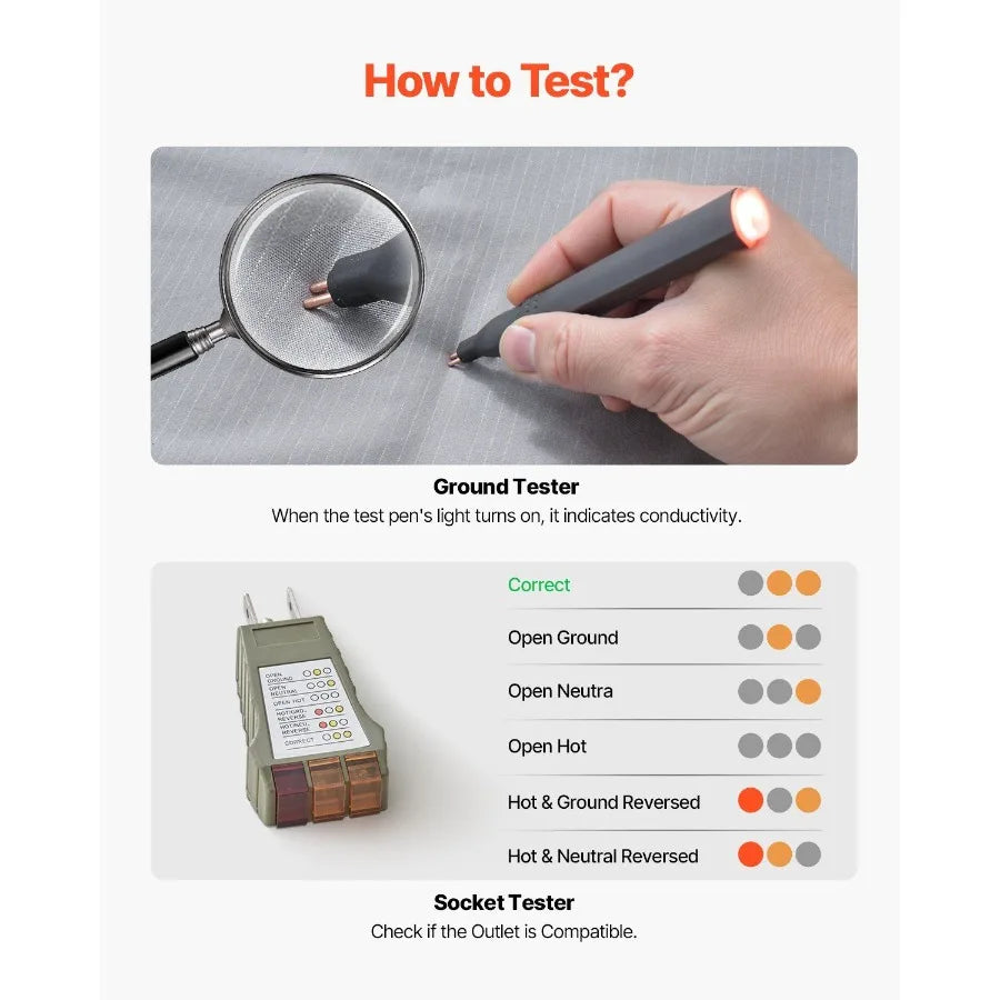 Grounding Sheets Queen Size 90 Cn + 10 Silver Fiber Earthing Fitted Sheets